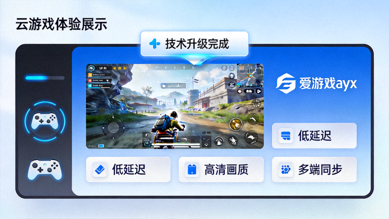 爱游戏ayx平台云游戏技术升级后，多设备流畅运行高品质游戏画面