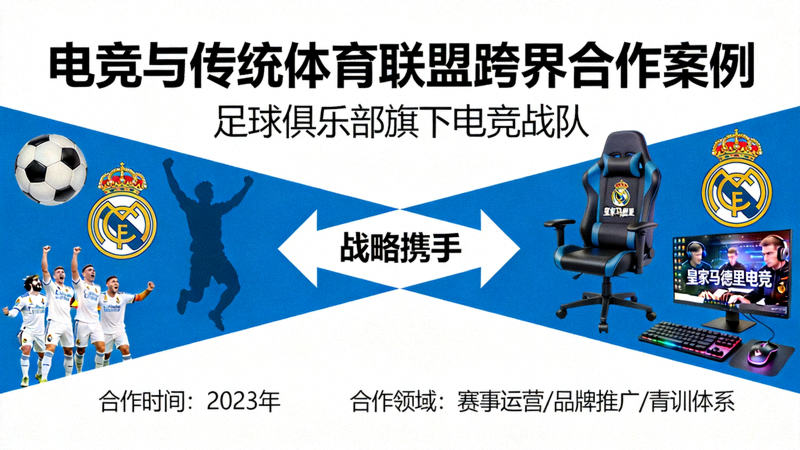 电竞与传统体育联盟跨界合作案例 - 足球俱乐部旗下电竞战队