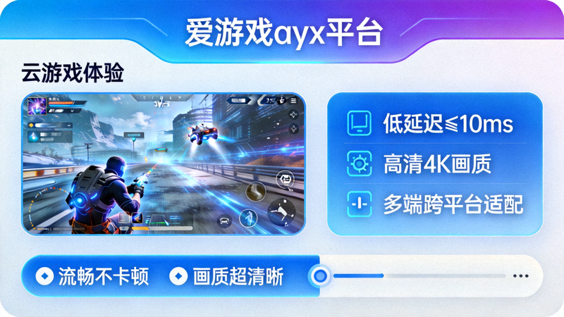 爱游戏ayx平台技术升级后云游戏体验展示界面