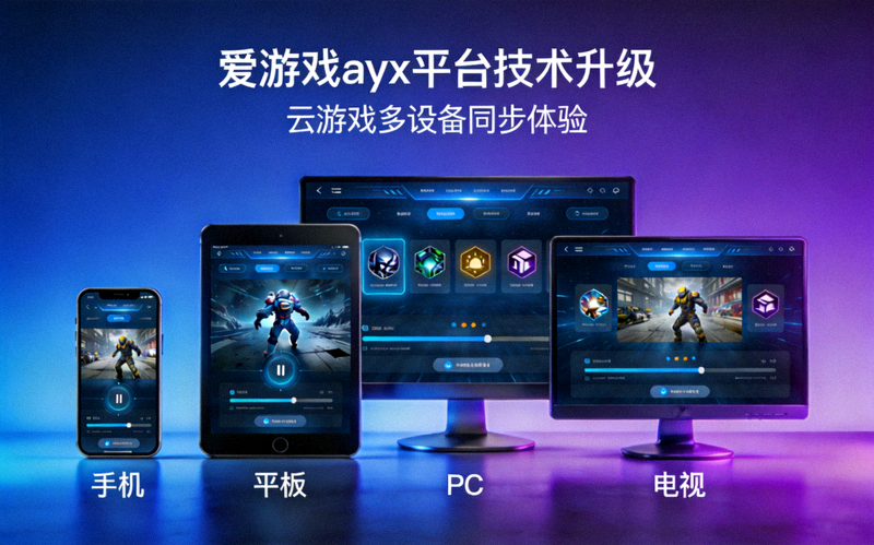 爱游戏ayx平台技术升级后云游戏多设备体验展示界面